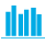 Billing for Cisco